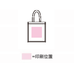 印刷位置