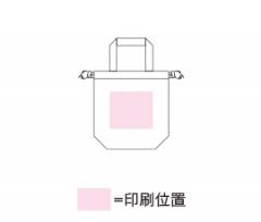 印刷位置