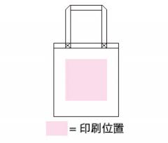印刷位置