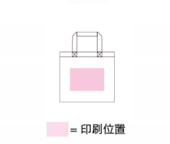 印刷位置