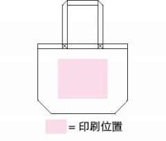 印刷位置