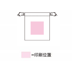 印刷位置