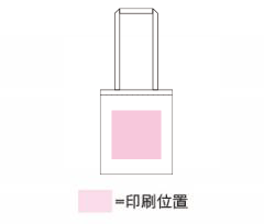 印刷位置